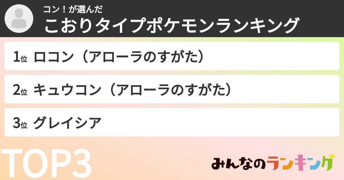 コン!さんの「こおりタイプポケモンランキング」