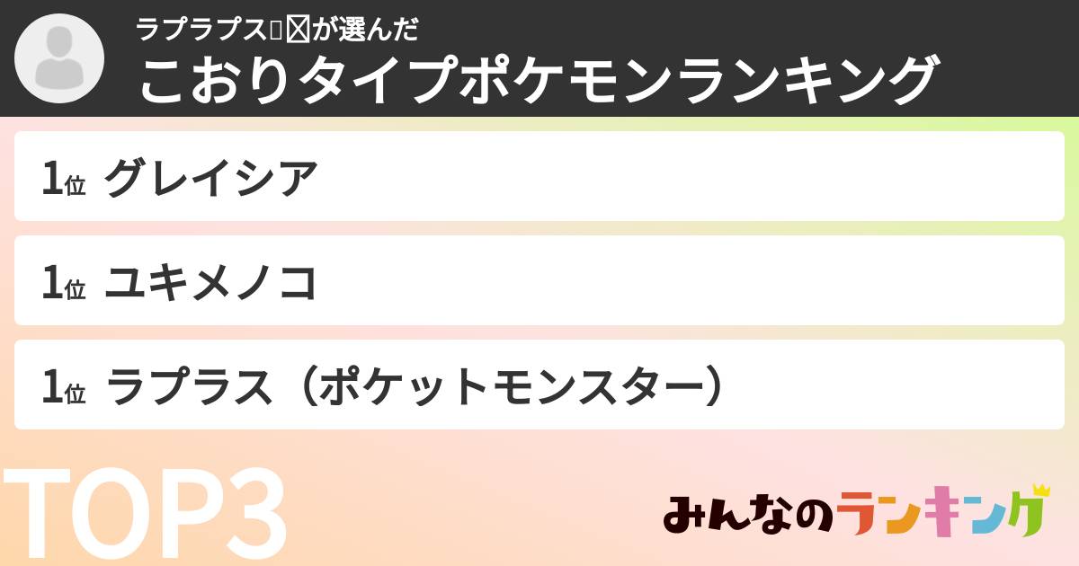 ラプラプス🧊🌨さんの「こおりタイプポケモンランキング」