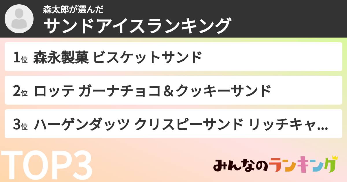 森太郎さんの「サンドアイスランキング」