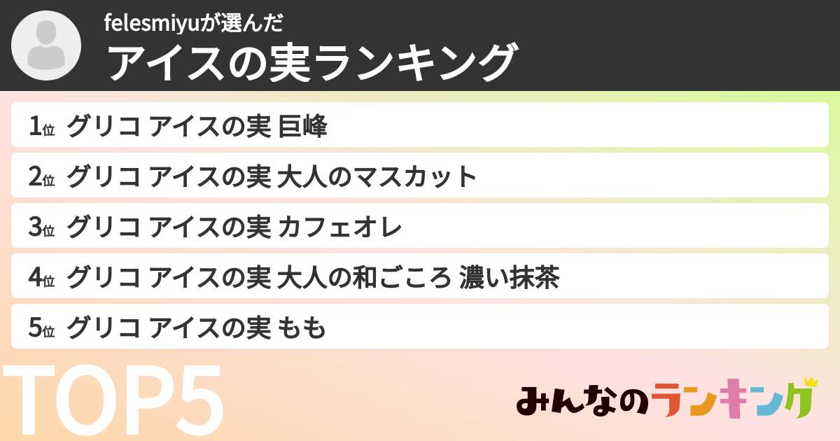 felesmiyuさんの「アイスの実ランキング」