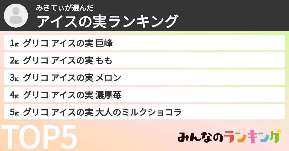 みきてぃさんの「アイスの実ランキング」