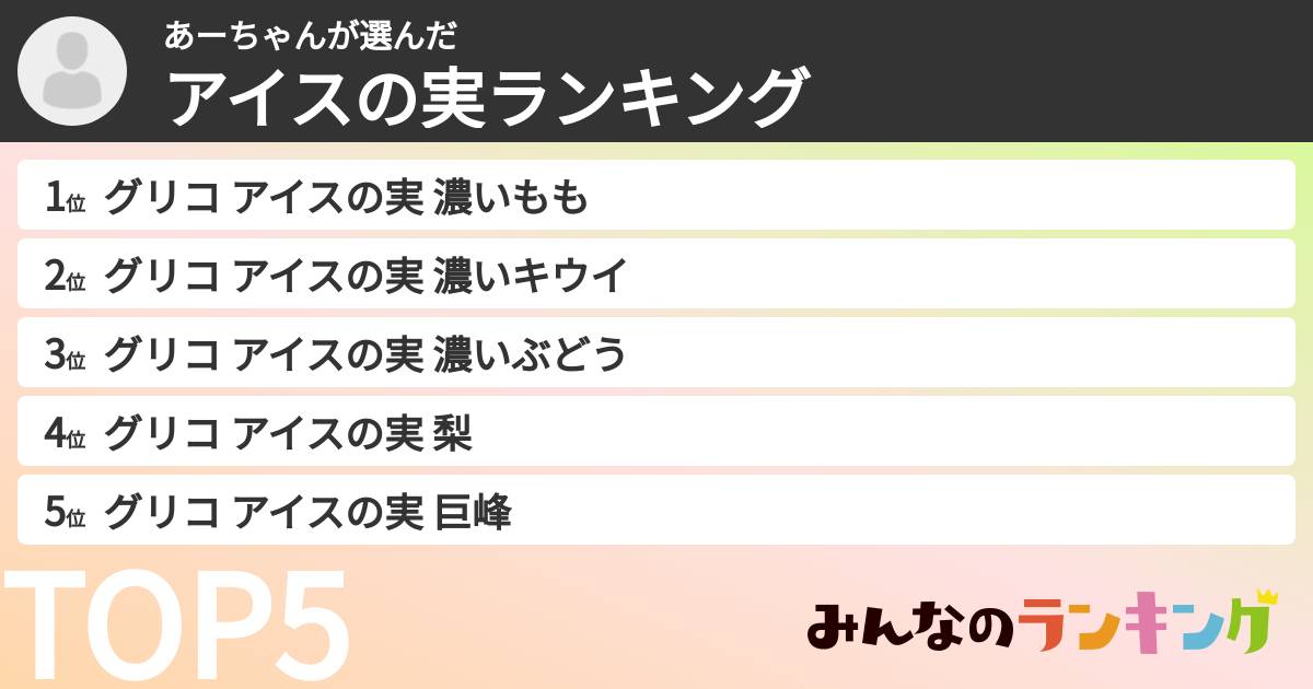 あーちゃんさんの「アイスの実ランキング」