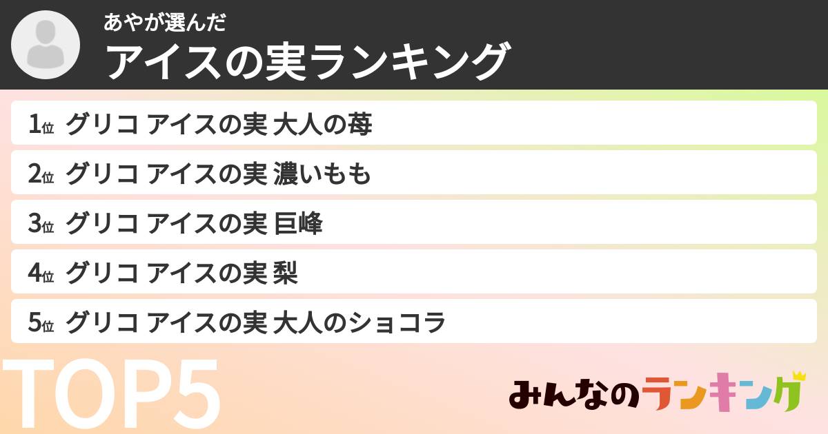 あやさんの「アイスの実ランキング」