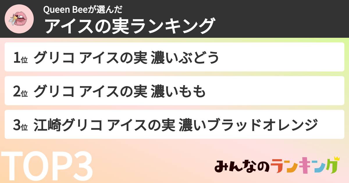 Queen Beeさんの「アイスの実ランキング」