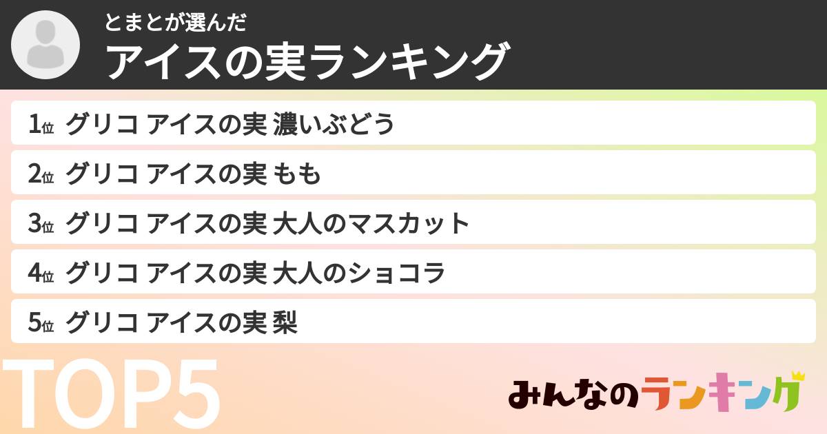 とまとさんの「アイスの実ランキング」