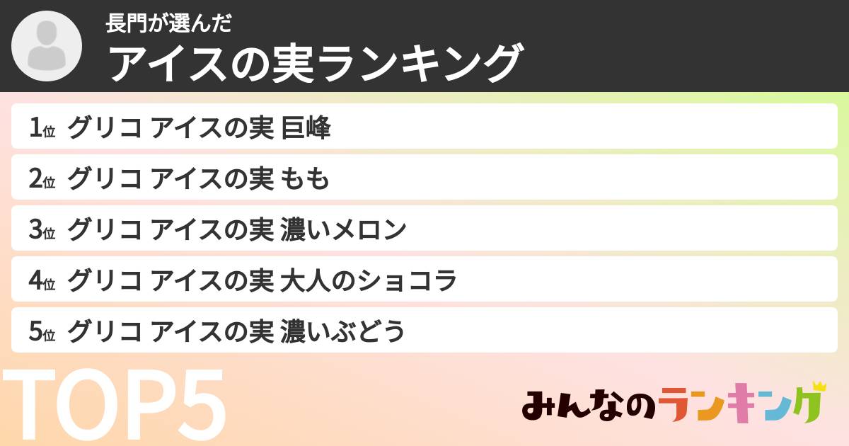 長門さんの「アイスの実ランキング」