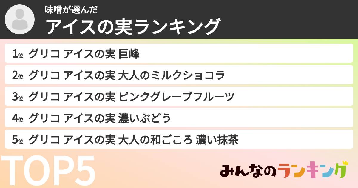 味噌さんの「アイスの実ランキング」