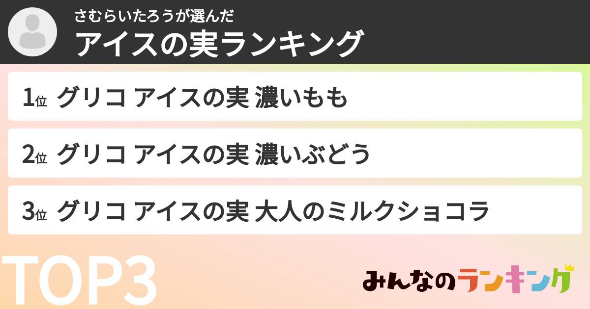 さむらいたろうさんの「アイスの実ランキング」