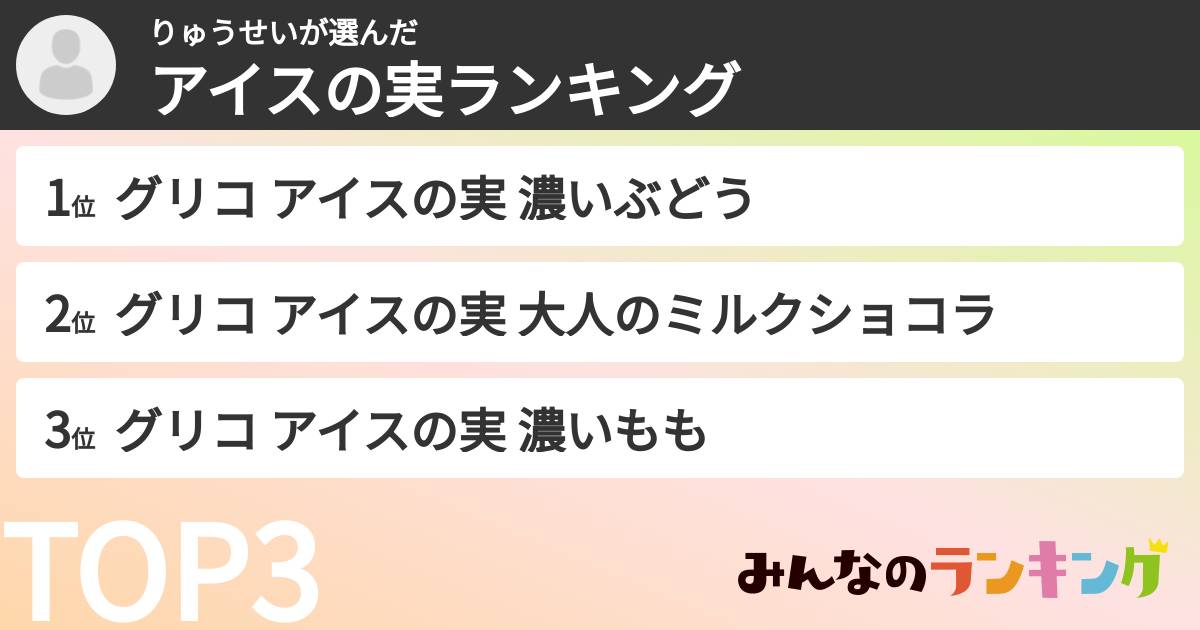 りゅうせいさんの「アイスの実ランキング」