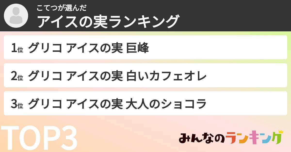 こてつさんの「アイスの実ランキング」