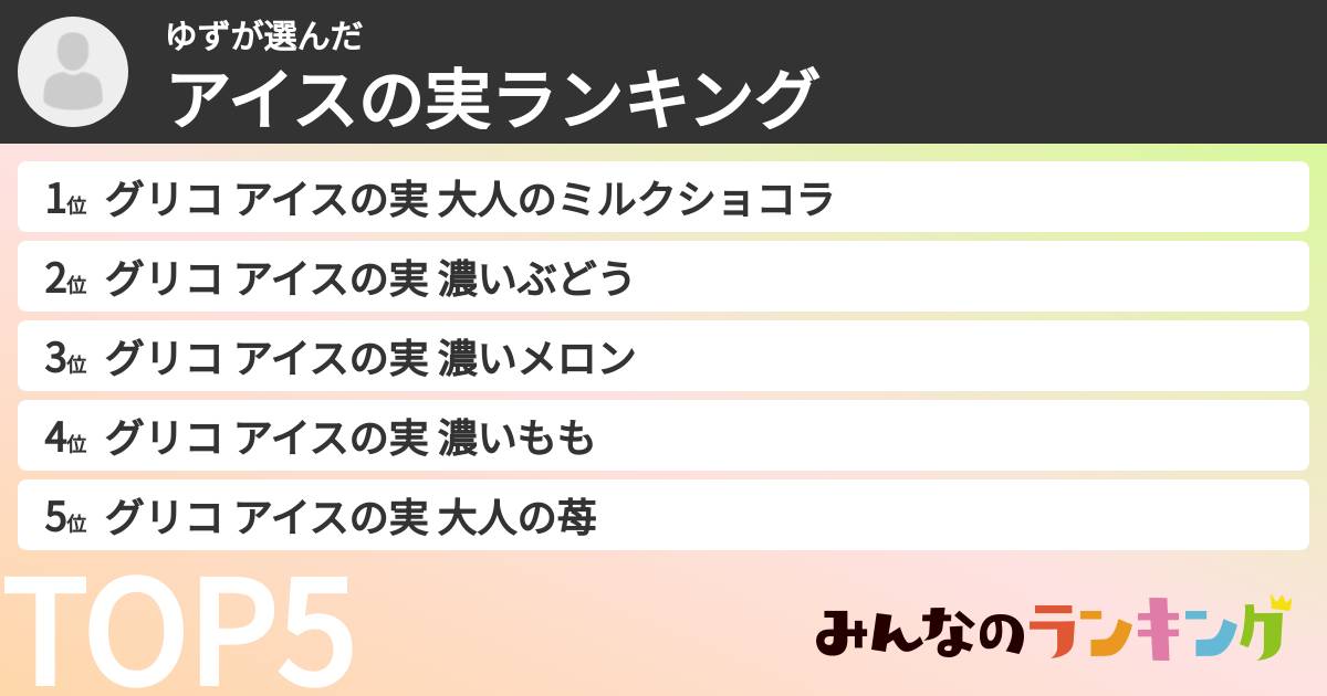 ゆずさんの「アイスの実ランキング」