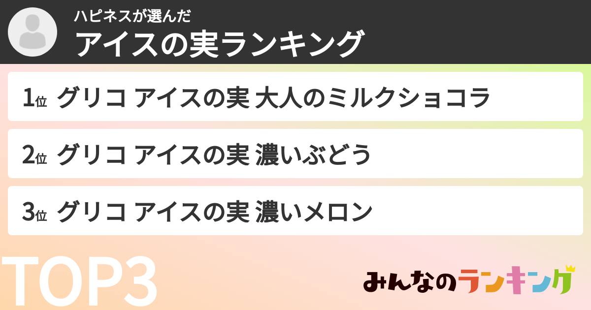 ハピネスさんの「アイスの実ランキング」