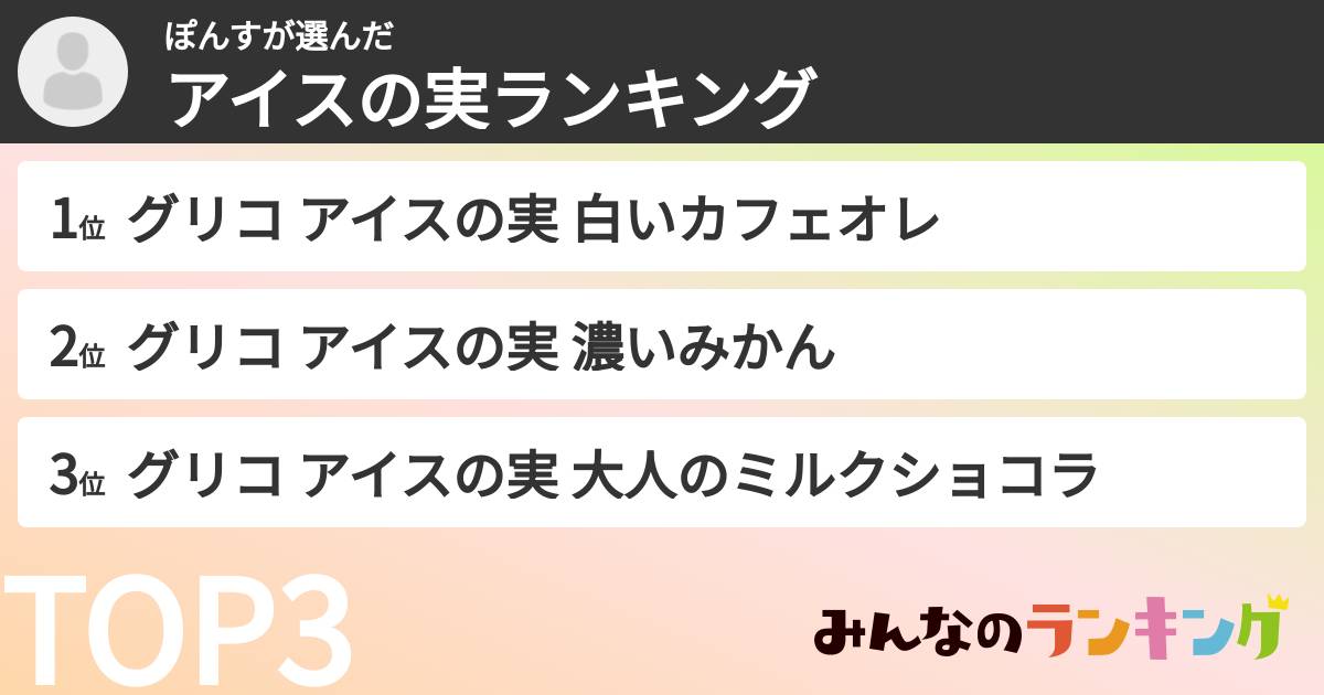ぽんすさんの「アイスの実ランキング」