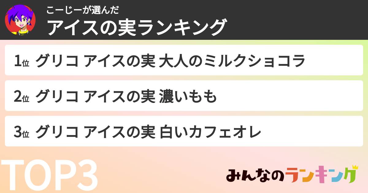 こーじーさんの「アイスの実ランキング」