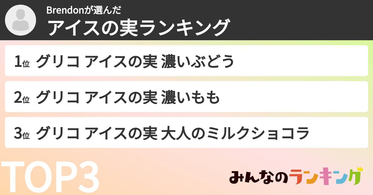 Brendonさんの「アイスの実ランキング」