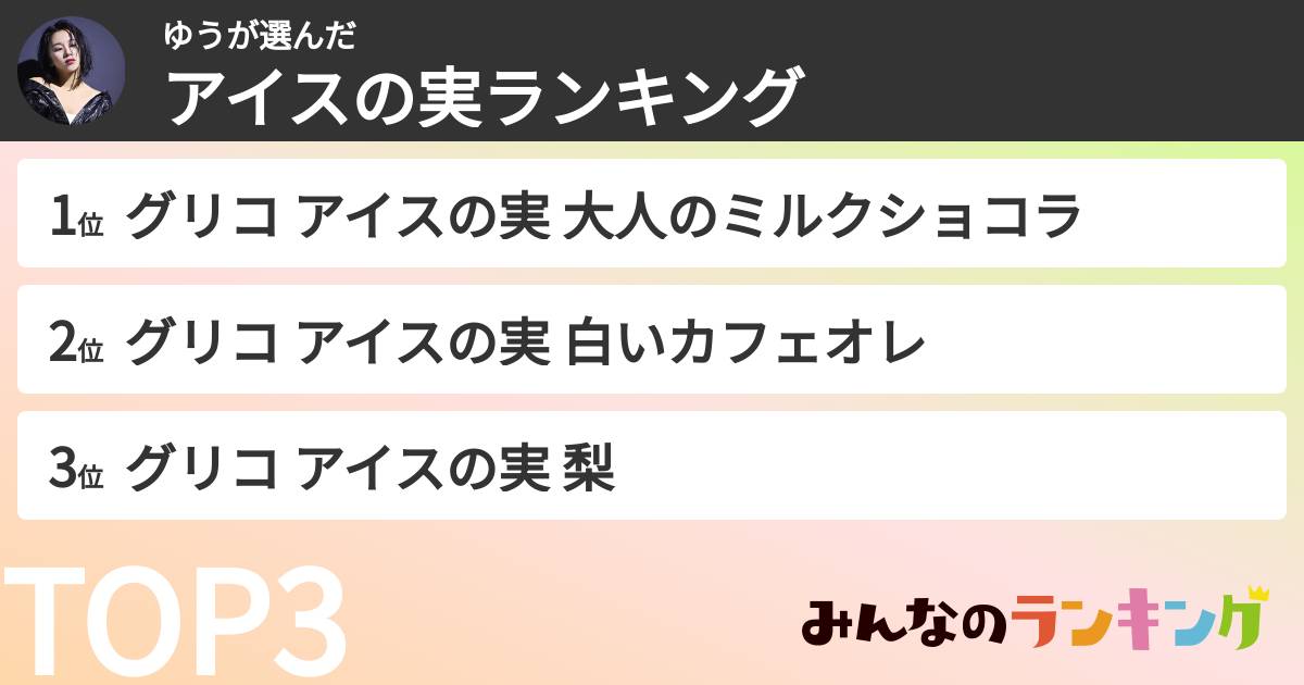 ゆうさんの「アイスの実ランキング」