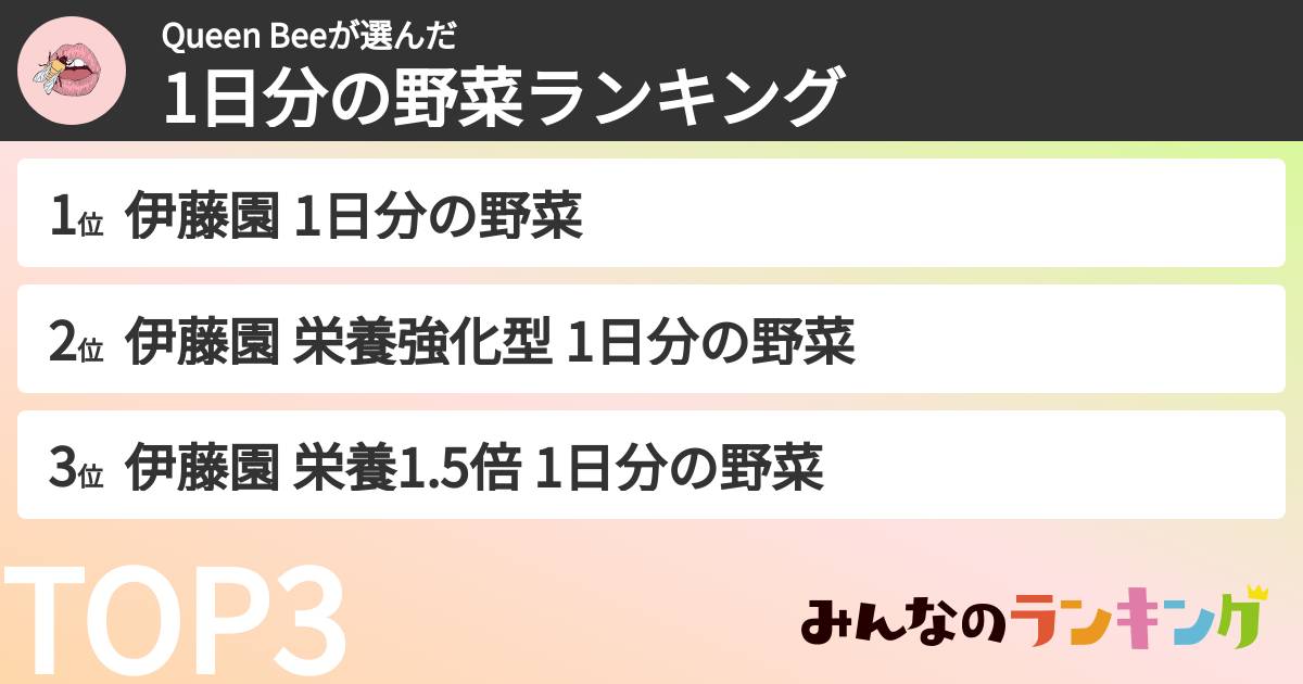 Queen Beeさんの「1日分の野菜ランキング」