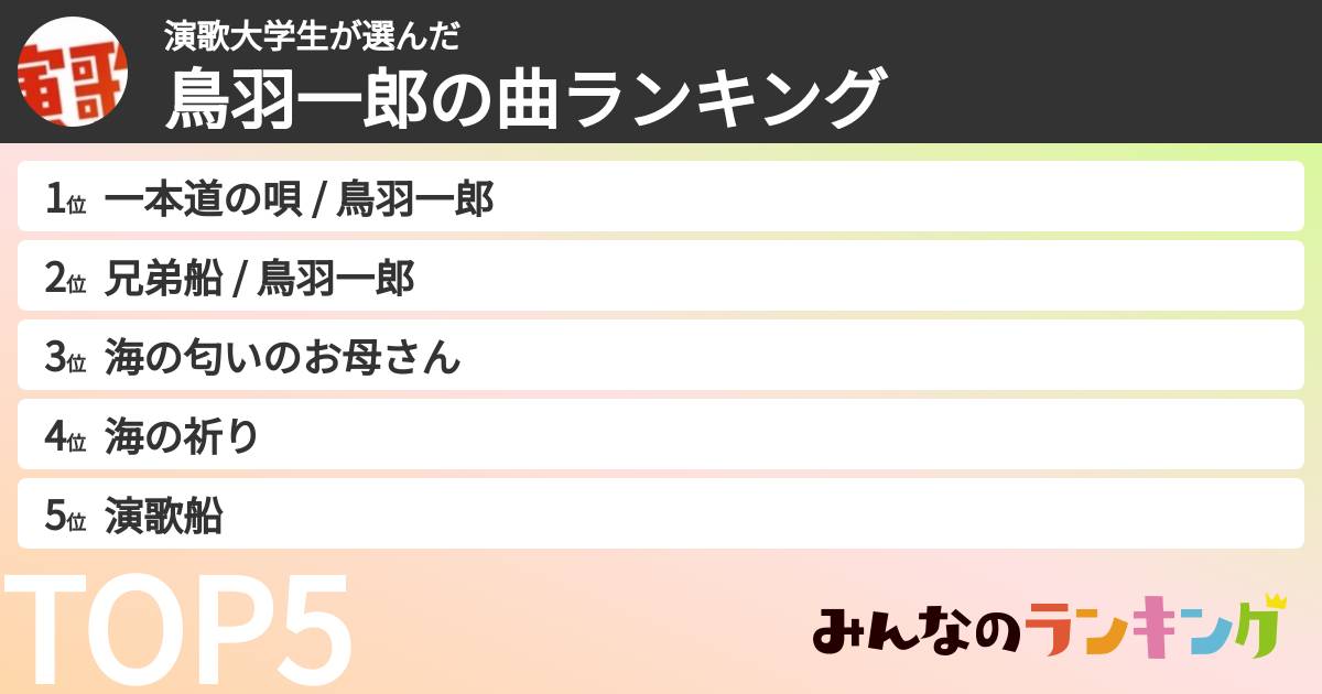 演歌大学生さんの「鳥羽一郎の曲ランキング」