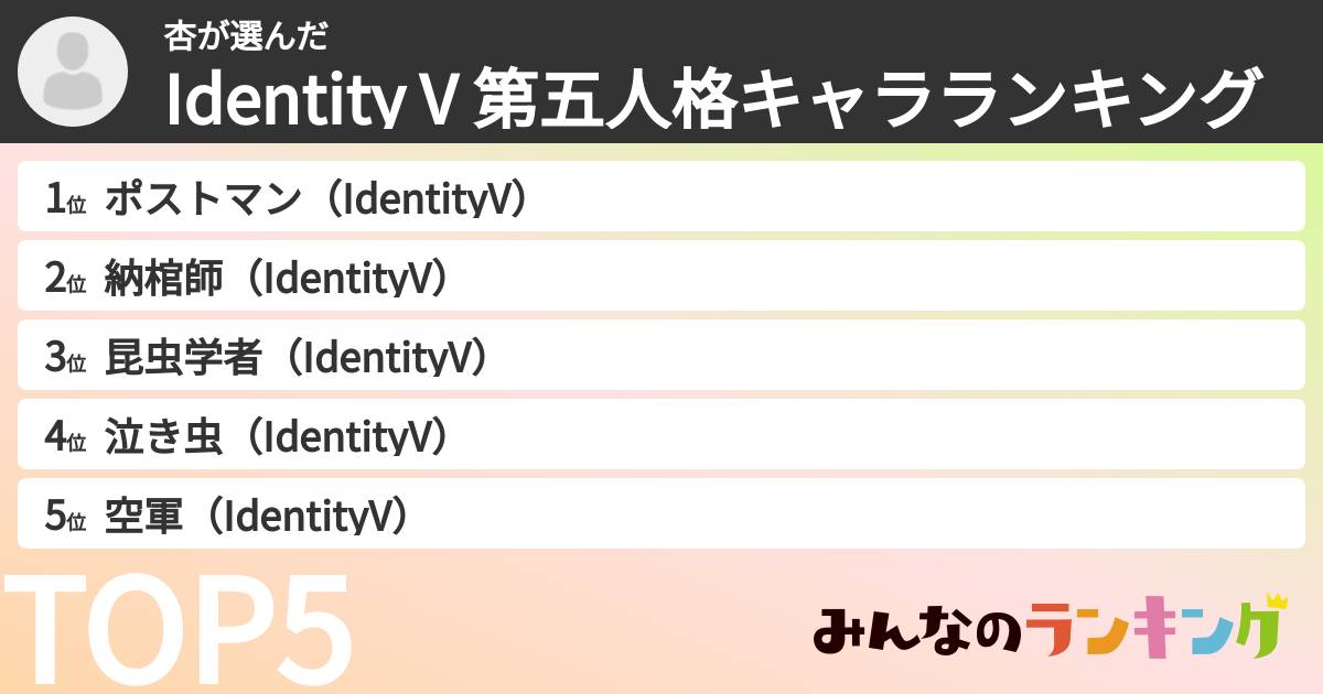 杏さんの「Identity V 第五人格キャラランキング」