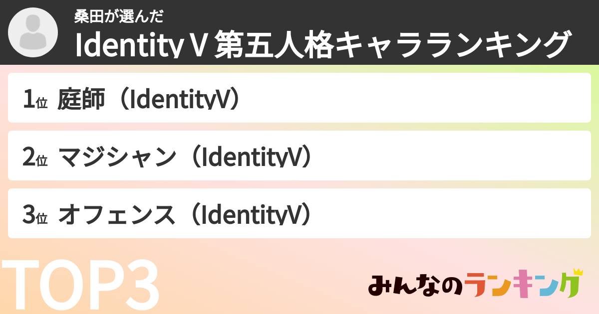 桑田さんの「Identity V 第五人格キャラランキング」