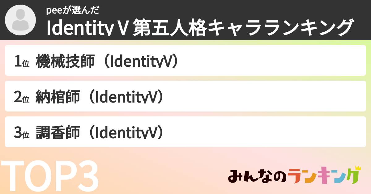 peeさんの「Identity V 第五人格キャラランキング」