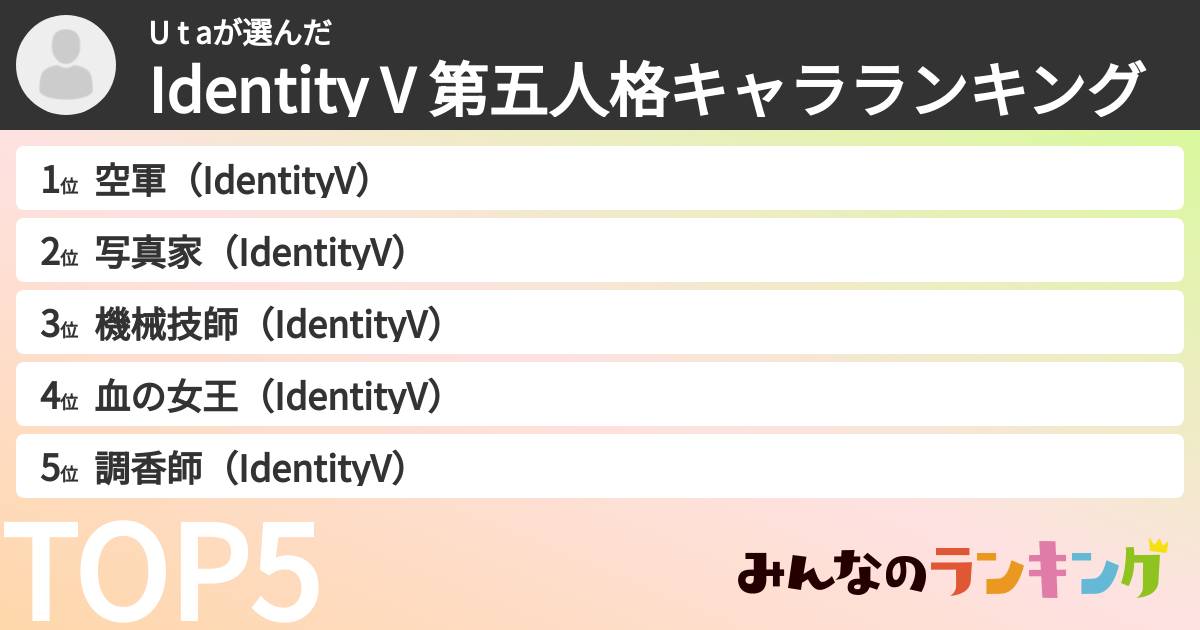 U t aさんの「Identity V 第五人格キャラランキング」