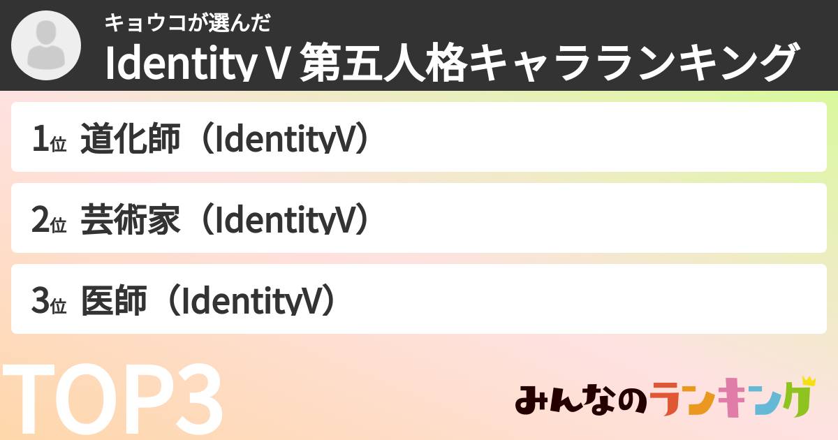 キョウコさんの「Identity V 第五人格キャラランキング」