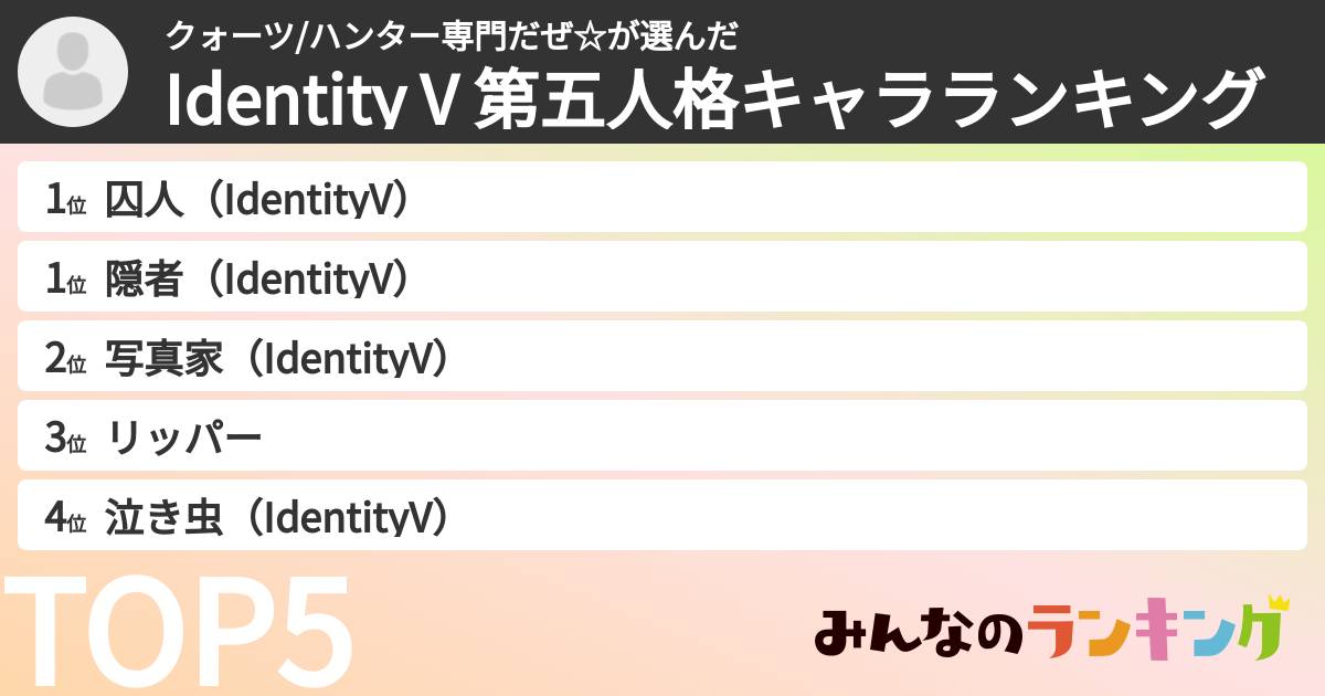 クォーツ/ハンター専門だぜ☆さんの「Identity V 第五人格キャラランキング」