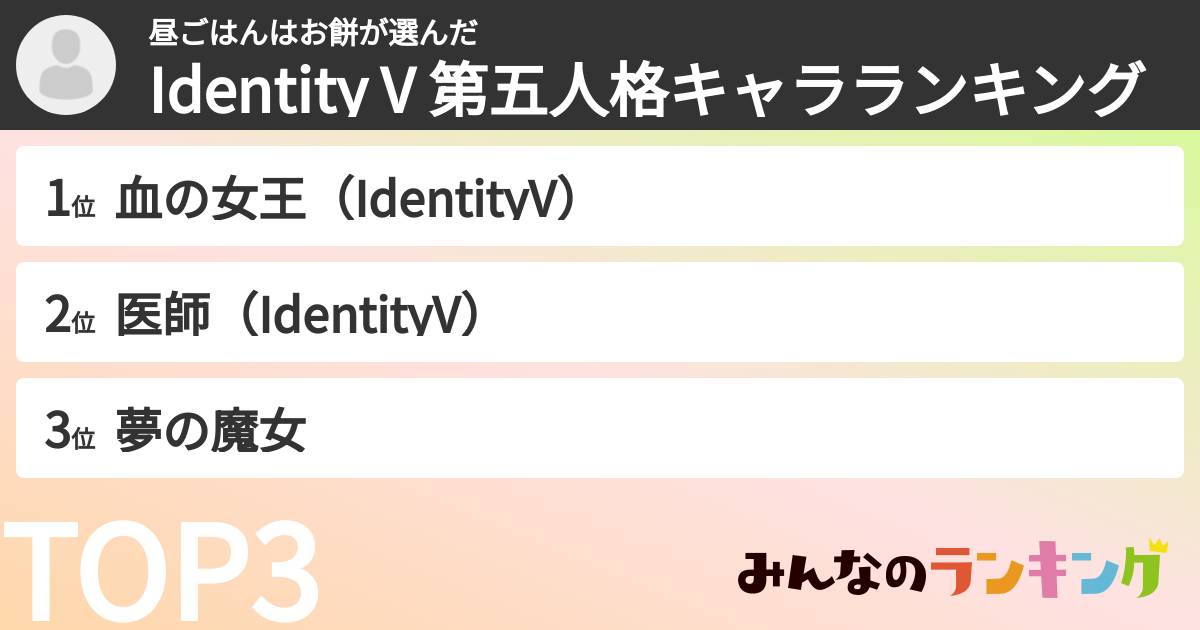 昼ごはんはお餅さんの「Identity V 第五人格キャラランキング」