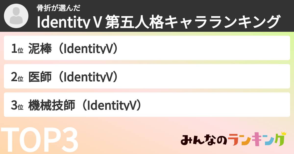 骨折さんの「Identity V 第五人格キャラランキング」