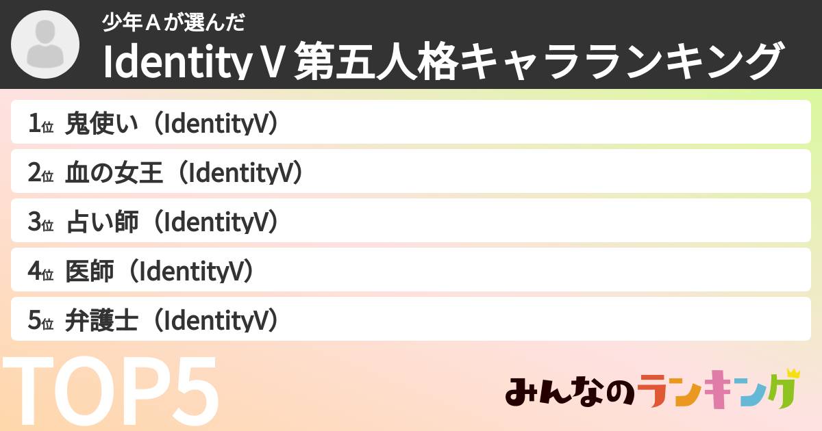 少年Aさんの「Identity V 第五人格キャラランキング」