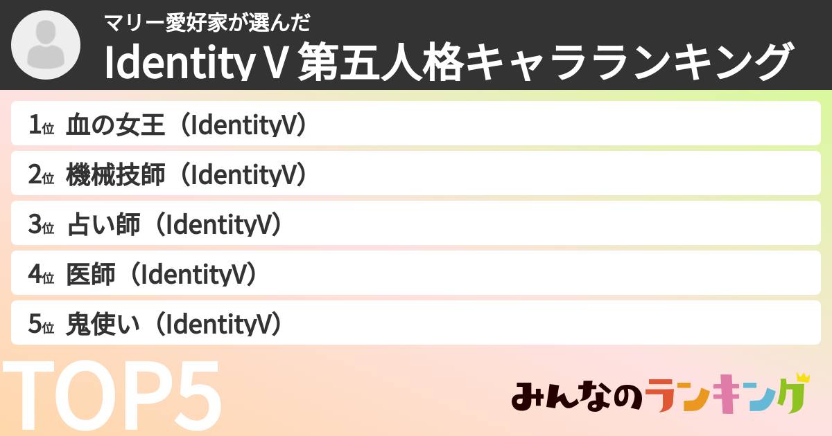 マリー愛好家さんの「Identity V 第五人格キャラランキング」