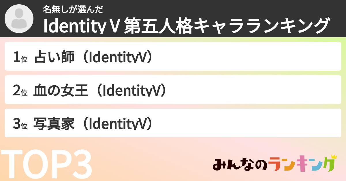 名無しさんの「Identity V 第五人格キャラランキング」