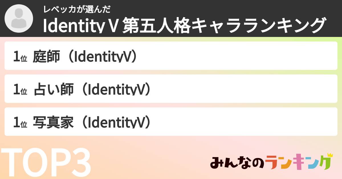 レベッカさんの「Identity V 第五人格キャラランキング」