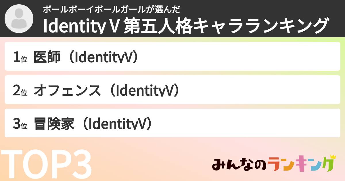 ボールボーイボールガールさんの「Identity V 第五人格キャラランキング」