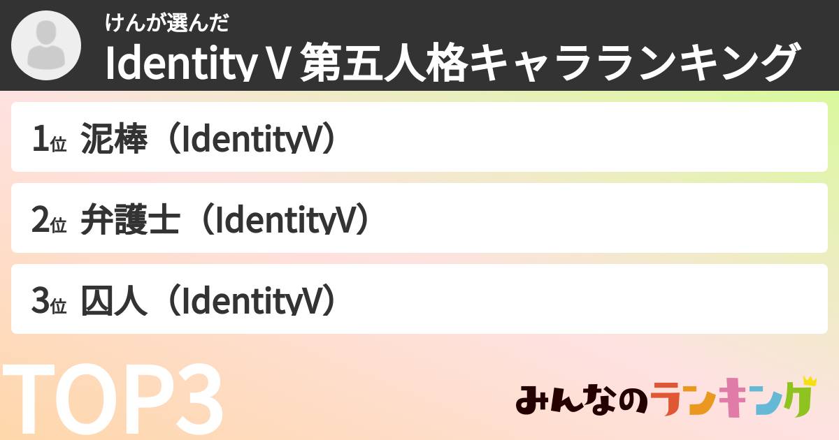 けんさんの「Identity V 第五人格キャラランキング」