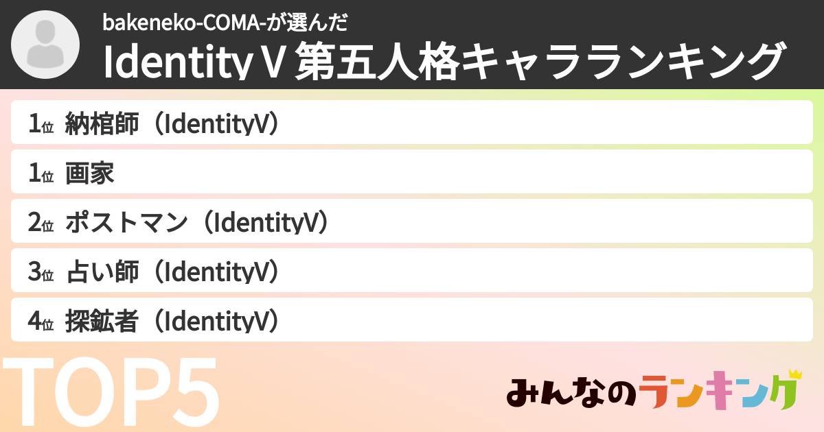 bakeneko-COMA-さんの「Identity V 第五人格キャラランキング」