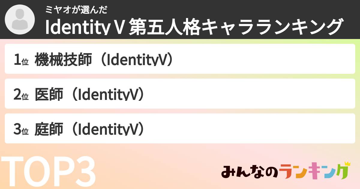 ミヤオさんの「Identity V 第五人格キャラランキング」