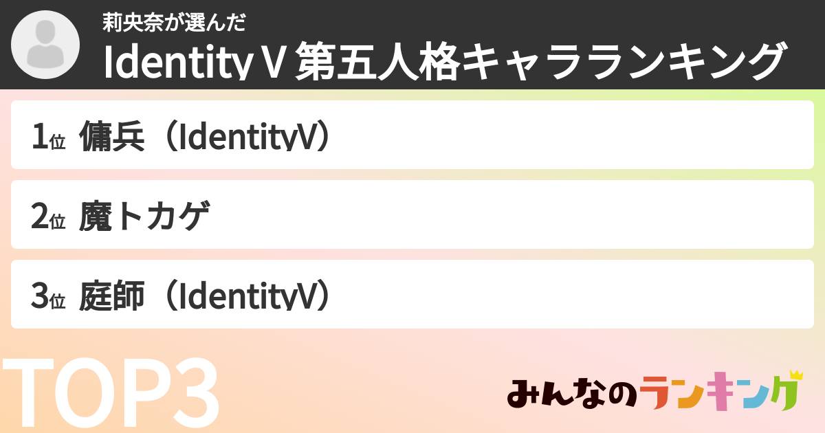 莉央奈さんの「Identity V 第五人格キャラランキング」