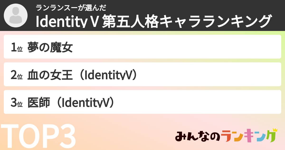 ランランスーさんの「Identity V 第五人格キャラランキング」