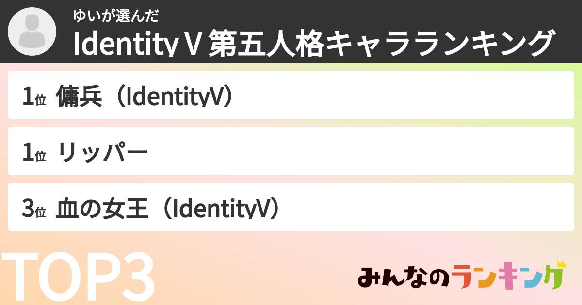 ゆいさんの「Identity V 第五人格キャラランキング」