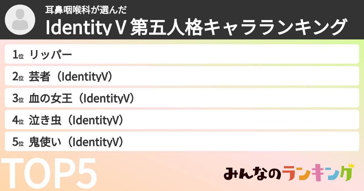 耳鼻咽喉科さんの「Identity V 第五人格キャラランキング」