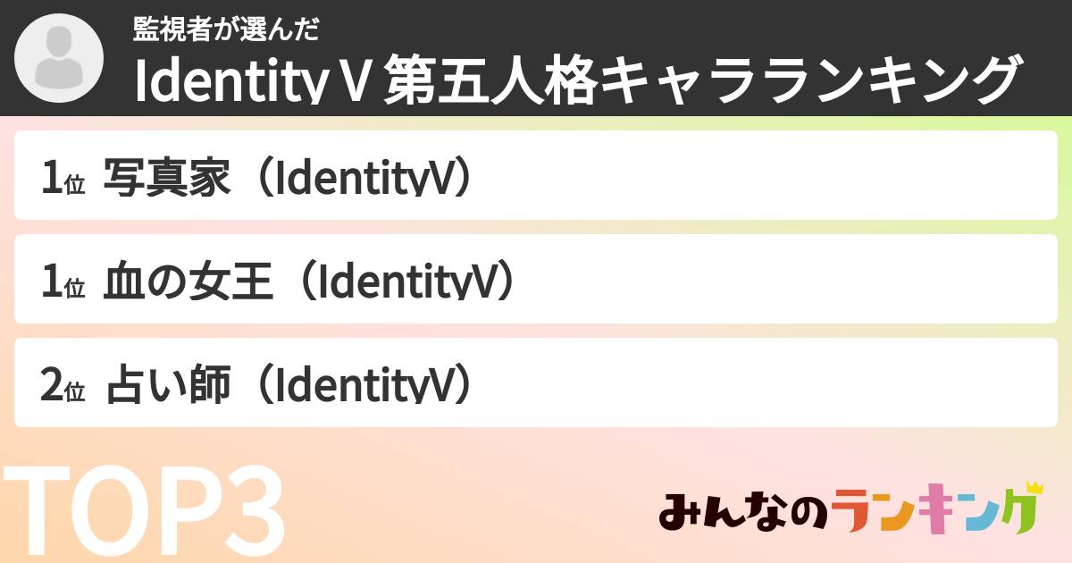 監視者さんの「Identity V 第五人格キャラランキング」