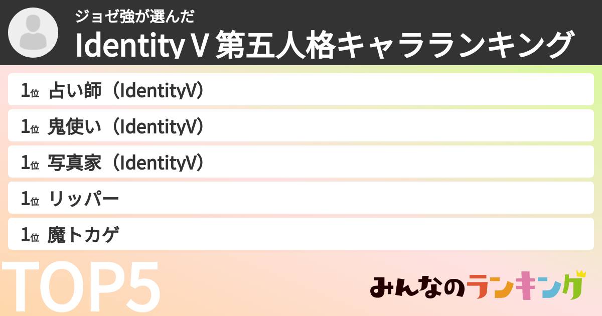 ジョゼ強さんの「Identity V 第五人格キャラランキング」