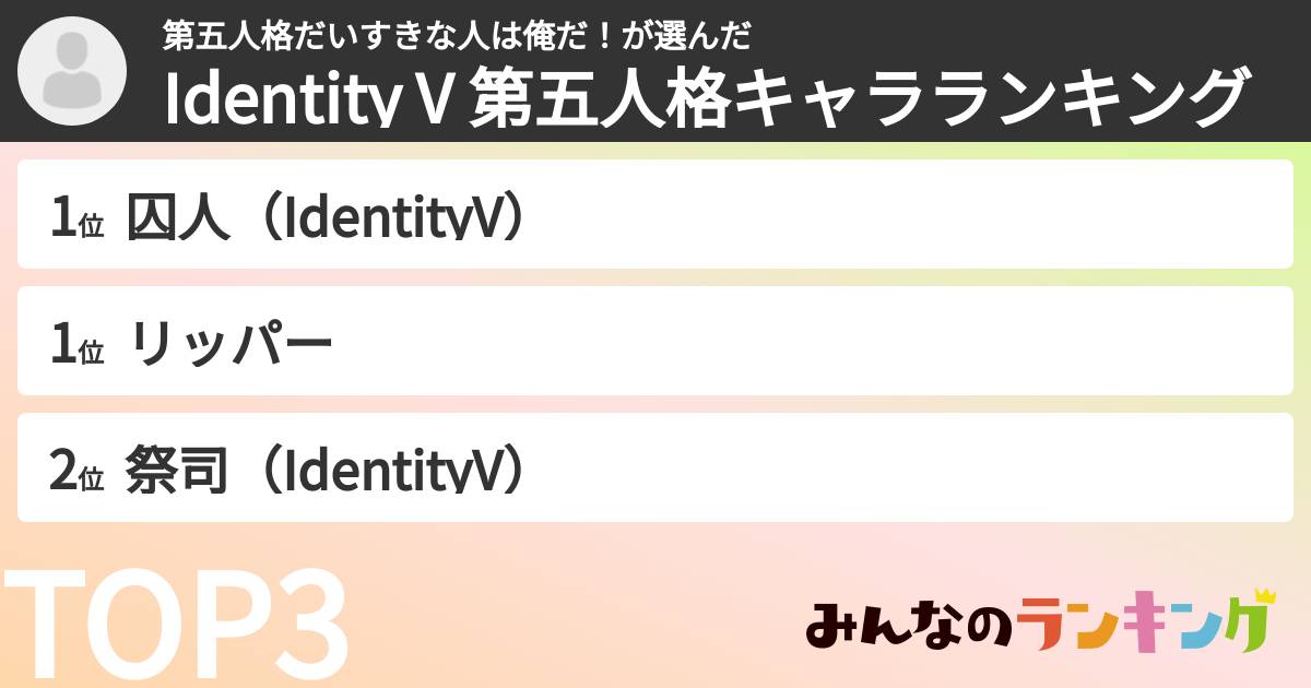 第五人格だいすきな人は俺だ!さんの「Identity V 第五人格キャラランキング」