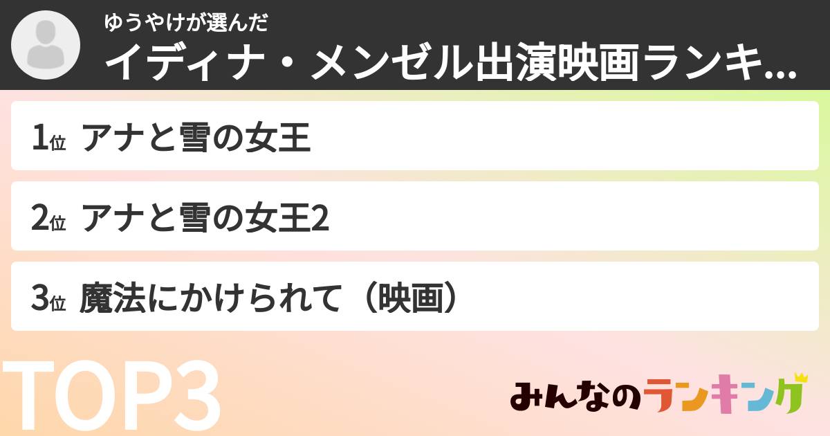ゆうやけさんの「イディナ・メンゼル出演映画ランキング」