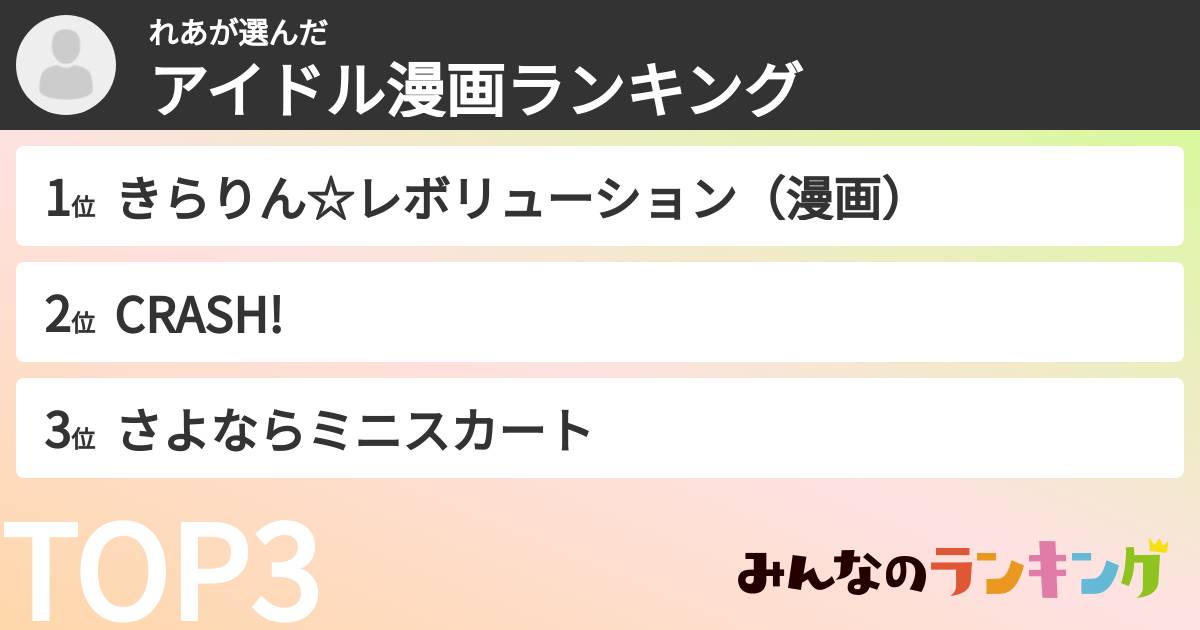 れあさんの「アイドル漫画ランキング」