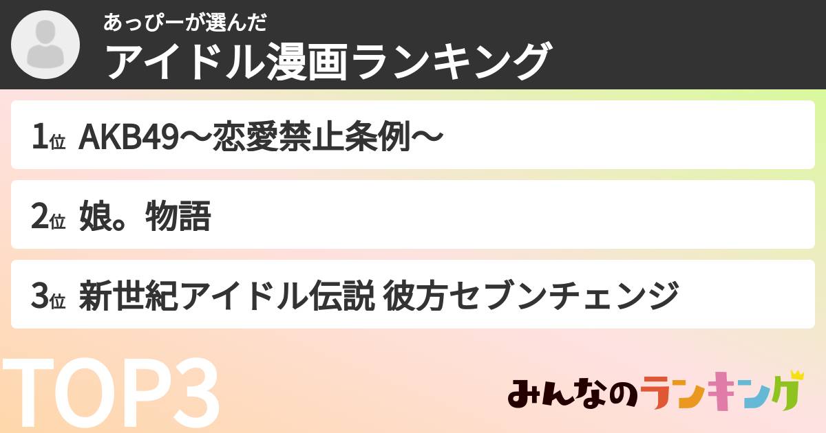 あっぴーさんの「アイドル漫画ランキング」