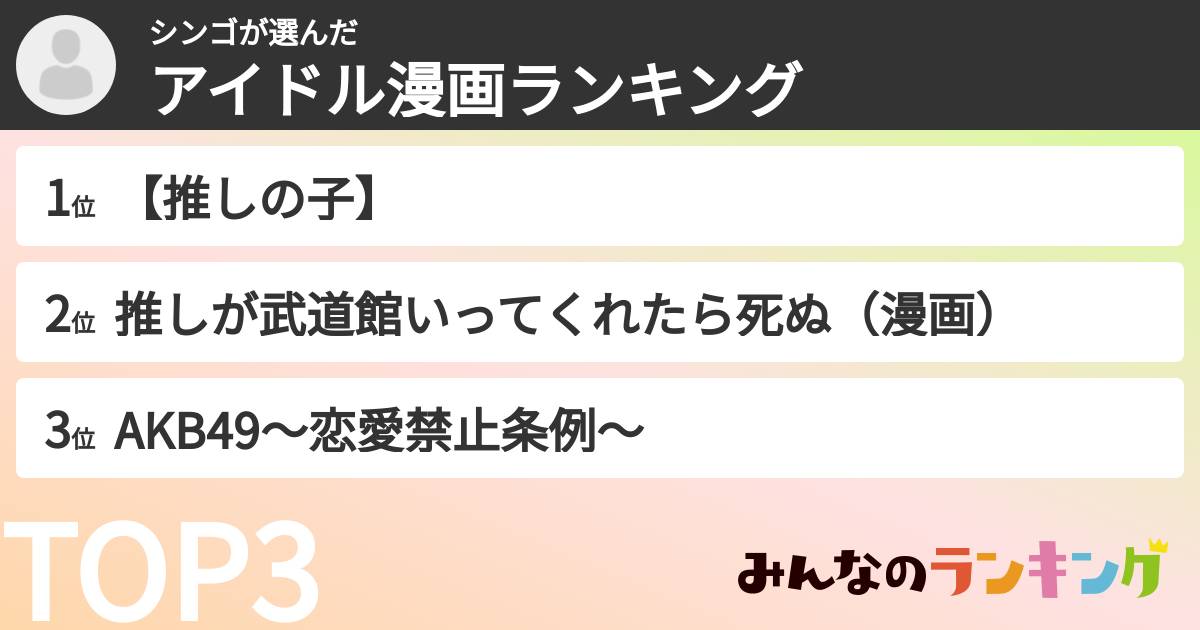 シンゴさんの「アイドル漫画ランキング」