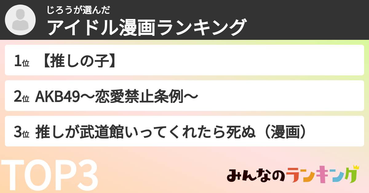 じろうさんの「アイドル漫画ランキング」